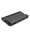 MikroTik RB5009UPR+S+IN - nr 12
