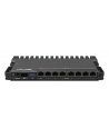 MikroTik RB5009UPR+S+IN - nr 14