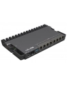MikroTik RB5009UPR+S+IN - nr 16
