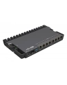MikroTik RB5009UPR+S+IN - nr 19