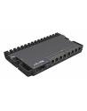 MikroTik RB5009UPR+S+IN - nr 2