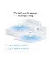 Tp-Link Deco Xe200 V1 (DECOXE2002PACK) - nr 21