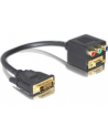ADAPTER DVI-I->VGA+3xRCA (CINCH) - nr 3
