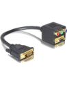 ADAPTER DVI-I->VGA+3xRCA (CINCH) - nr 8