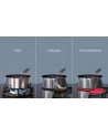 electrolux Płyta indukcyjna LIT30230C 30 cm - nr 31