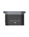 EcoFlow Bateria do Delta 2 Max 2048Wh Moduł rozszerzający - nr 15