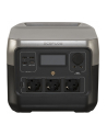 EcoFlow River 2 Pro ZMR620BEU - nr 21