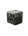 EcoFlow River 2 Pro ZMR620BEU - nr 29