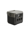 EcoFlow River 2 Pro ZMR620BEU - nr 32