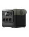 EcoFlow River 2 Pro ZMR620BEU - nr 26