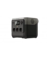 EcoFlow River 2 Pro ZMR620BEU - nr 32