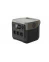 EcoFlow River 2 Pro ZMR620BEU - nr 33