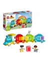 LEGO DUPLO 1,5+ Pociąg z cyferkami-nauka l...10954 - nr 1