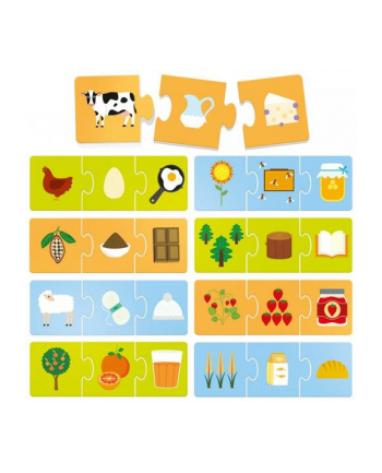 HEADU Skąd mamy np.mleko,sok czy wełnę 3-6 56048