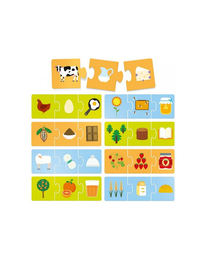 HEADU Skąd mamy np.mleko,sok czy wełnę 3-6 56048 główny