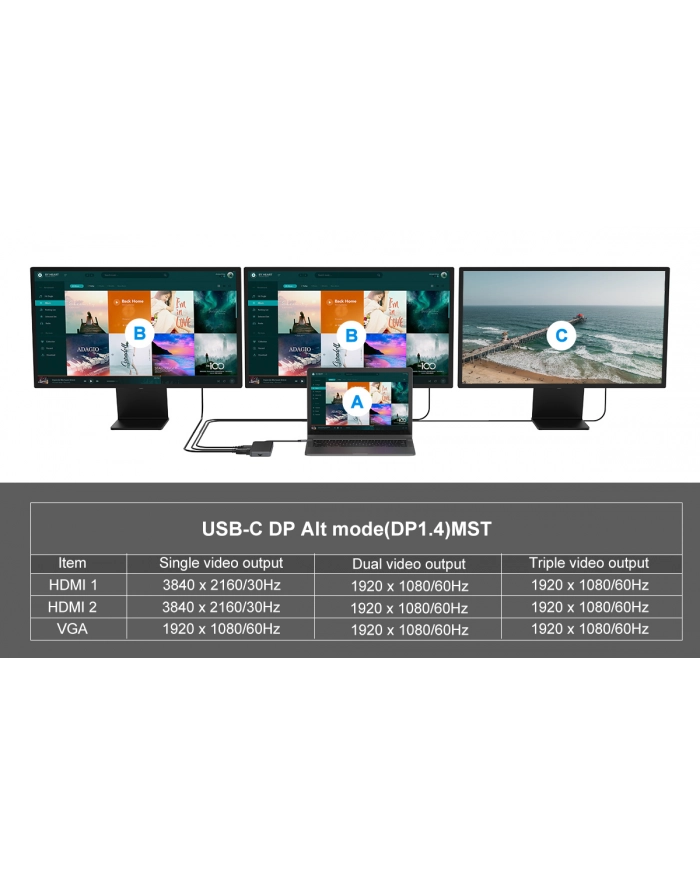 Conceptronic USB-C 2xHDMI,GbE,PD,3xUSB3.0 0.25 gr (DONN14G) główny