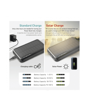 Sbs Powerbank 10000Mah Czarny