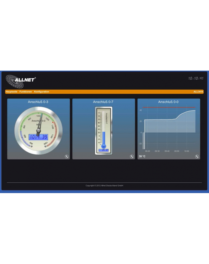 Allnet Serwer Usb Wlan Lan , Rj45, 2.0 główny