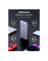 Ugreen 145W Powerbank 25000Mah Usb C 3 Porty - nr 16