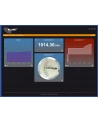 Allnet Serwer Usb Wlan Lan , Rj45, 2.0 - nr 5