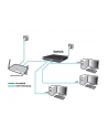 Allnet Switch All-Sg8420M, 16 + 4 Porty, 1000 Mbit/S (ALLSG8420M) - nr 7