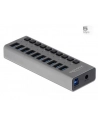 Delock Externer SuperSpeed mit 10 Ports + Schalter (63670) - nr 17