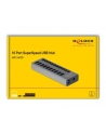 Delock Externer SuperSpeed mit 10 Ports + Schalter (63670) - nr 20
