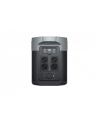 EcoFlow Delta 2 Max 2400W/2048Wh Przenośna stacja zasilania - nr 24