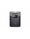 EcoFlow Delta 2 Max 2400W/2048Wh Przenośna stacja zasilania - nr 27