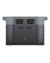 EcoFlow Delta 2 Max 2400W/2048Wh Przenośna stacja zasilania - nr 33