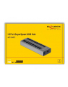 Delock Externer SuperSpeed mit 10 Ports + Schalter (63670) - nr 13