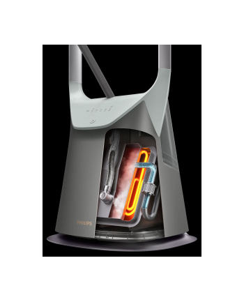 PHILIPS All-in-One Seria 8000 GC628/80