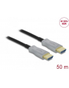 Delock Aktywny Kabel Optyczny Hdmi 4K 60 Hz 50 M - nr 3