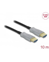 Delock Aktywny Kabel Optyczny Hdmi 4K 60 Hz 10 M - nr 4