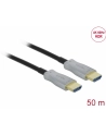 Delock Aktywny Kabel Optyczny Hdmi 4K 60 Hz 50 M - nr 2