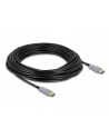Delock Aktywny Kabel Optyczny Hdmi 4K 60 Hz 50 M - nr 3