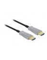 Delock Aktywny Kabel Optyczny Hdmi 4K 60 Hz 50 M - nr 5