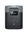 EcoFlow Delta 2 Max 2400W/2048Wh Przenośna stacja zasilania - nr 20