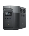 EcoFlow Delta 2 Max 2400W/2048Wh Przenośna stacja zasilania - nr 24