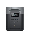 EcoFlow Delta 2 Max 2400W/2048Wh Przenośna stacja zasilania - nr 25