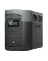 EcoFlow Delta 2 Max 2400W/2048Wh Przenośna stacja zasilania - nr 29
