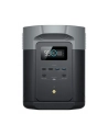 EcoFlow Delta 2 Max 2400W/2048Wh Przenośna stacja zasilania - nr 30