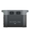 EcoFlow Delta 2 Max 2400W/2048Wh Przenośna stacja zasilania - nr 34