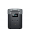 EcoFlow Delta 2 Max 2400W/2048Wh Przenośna stacja zasilania - nr 40