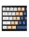 Traitors UKIYO-E Keycap Set, PBT (US) (TRDUKI108US) - nr 4