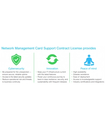 APC Single Phase Easy UPS Network Management Card - 1 Year Standard nr 1