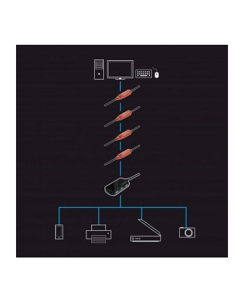Przedłużacz USB 2.0 LINDY Active Extension Pro A/B 12m nr 2