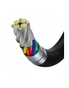 Kabel przewód USB-C PD 2.0 200cm Baseus Superior CATYS-C01 Quick Charge 3.0 5A z obsługą szybkiego ładowania 100W - nr 5