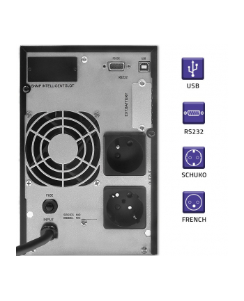 qoltec Zasilacz awaryjny UPS | On-line | Pure Sine Wave | 2kVA | 1.6kW |LCD | USB