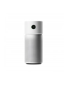 xiaomi Oczyszczacz powietrza Air Purifier Elite - nr 6